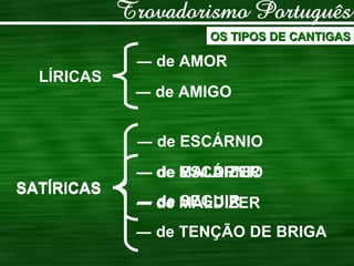 OS TIPOS DE CANTIGAS LÍRICAS ―  de AMOR ―  de AMIGO SATÍRICAS ―  de ESCÁRNIO ―  de MALDIZER SATÍRICAS ―  de ESCÁRNIO ―  de MALDIZER ―  de SEGUIR ―  de TENÇÃO DE BRIGA 