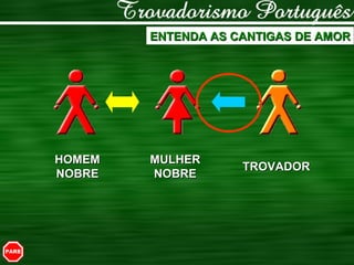 ENTENDA AS CANTIGAS DE AMOR HOMEM NOBRE TROVADOR MULHER NOBRE 