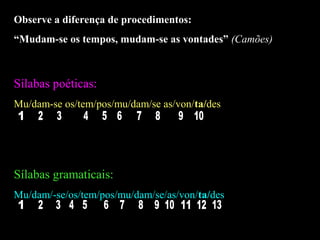 Observe a diferença de procedimentos: 
“Mudam-se os tempos, mudam-se as vontades” (Camões) 
Sílabas poéticas: 
Mu/dam-se os/tem/pos/mu/dam/se as/von/ta/des 
Sílabas gramaticais: 
Mu/dam/-se/os/tem/pos/mu/dam/se/as/von/ta/des 
 
