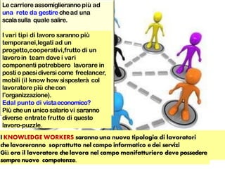 Lecarriere assomiglieranno più ad
una rete da gestire chead una
scalasulla quale salire.
I vari tipi di lavoro saranno più
temporanei,legati ad un
progetto,cooperativi,frutto di un
lavoroin team dove i vari
componenti potrebbero lavorare in
posti o paesidiversi come freelancer,
mobili (il know how sisposterà col
lavoratore più checon
l‟organizzazione).
Edal punto di vistaeconomico?
Più cheun unico salario vi saranno
diverse entrate frutto di questo
lavoro-puzzle.
I KNOWLEDGE WORKERS saranno una nuova tipologia di lavoratori
chelavoreranno soprattutto nel campo informatico edei servizi
Già ora il lavoratore chelavora nel campo manifatturiero deve possedere
sempre nuove competenze.
 