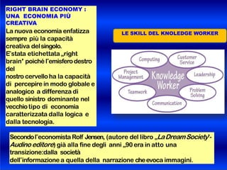 RIGHT BRAIN ECONOMY :
UNA ECONOMIA PIÙ
CREATIVA
La nuova economia enfatizza
sempre più la capacità
creativa delsingolo.
E‟stata etichettata „right
brain’ poiché l‟emisferodestro
del
nostro cervello ha la capacità
di percepire in modo globale e
analogico a differenza di
quello sinistro dominante nel
vecchiotipo di economia
caratterizzata dalla logica e
dalla tecnologia.
Secondol‟economistaRolf Jensen, (autore del libro „LaDreamSociety’-
Audino editore) già alla fine degli anni „90 era in atto una
transizione:dalla società
dell‟informazione a quella della narrazione cheevoca immagini.
LE SKILL DEL KNOLEDGE WORKER
 