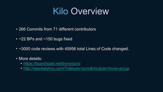 Kilo Overview
• 266 Commits from 71 different contributors
• ~22 BPs and ~150 bugs fixed
• ~3000 code reviews with 45956 total Lines of Code changed.
• More details:
• https://launchpad.net/trove/juno
• http://stackalytics.com/?release=juno&module=trove-group
 