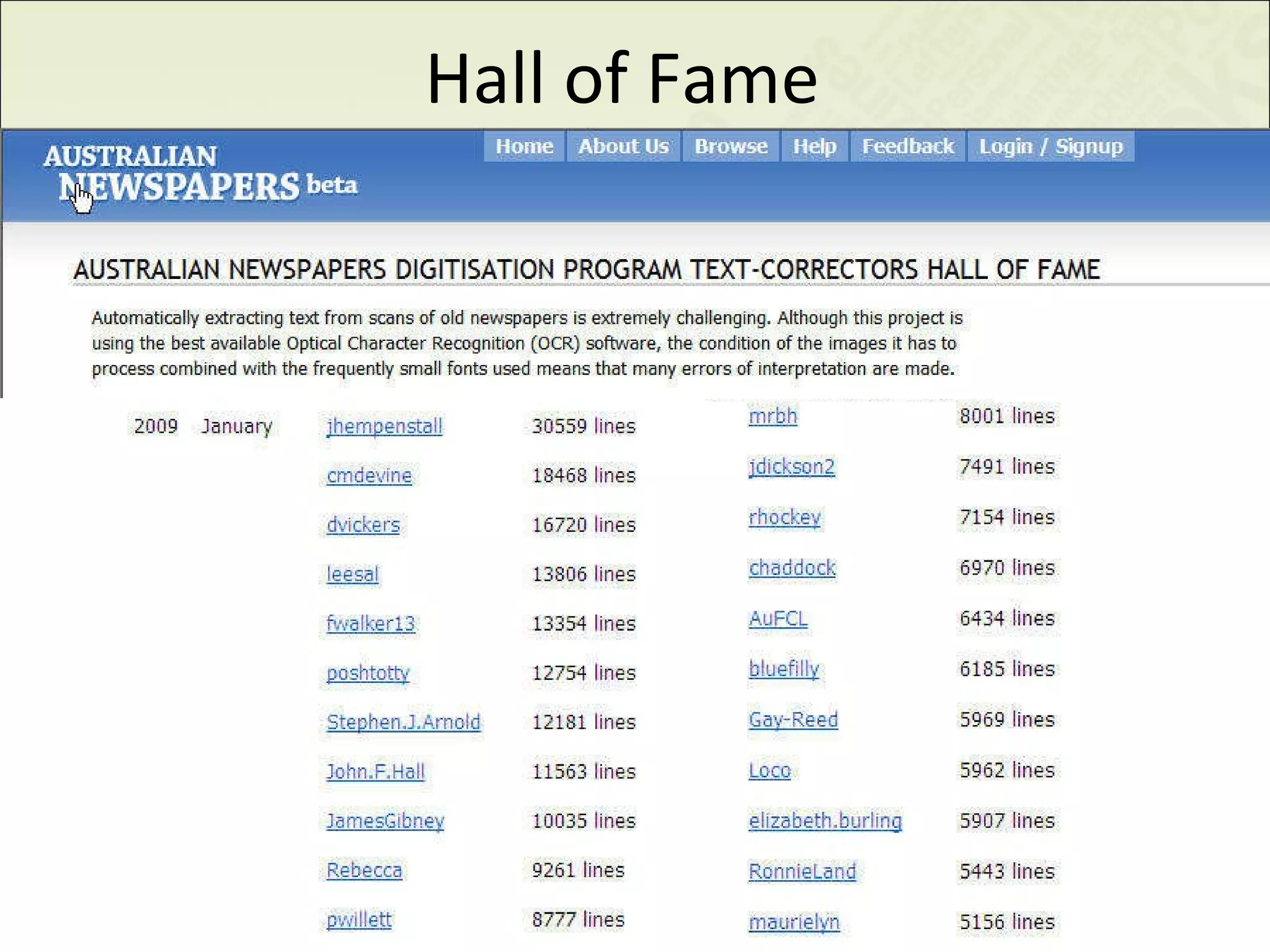 Hall of Fame 