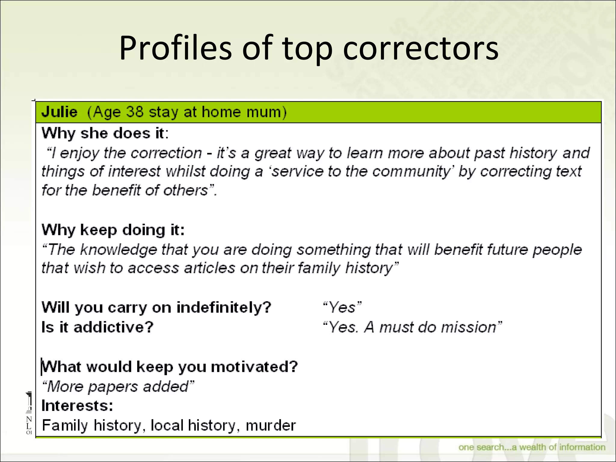 Profiles of top correctors 