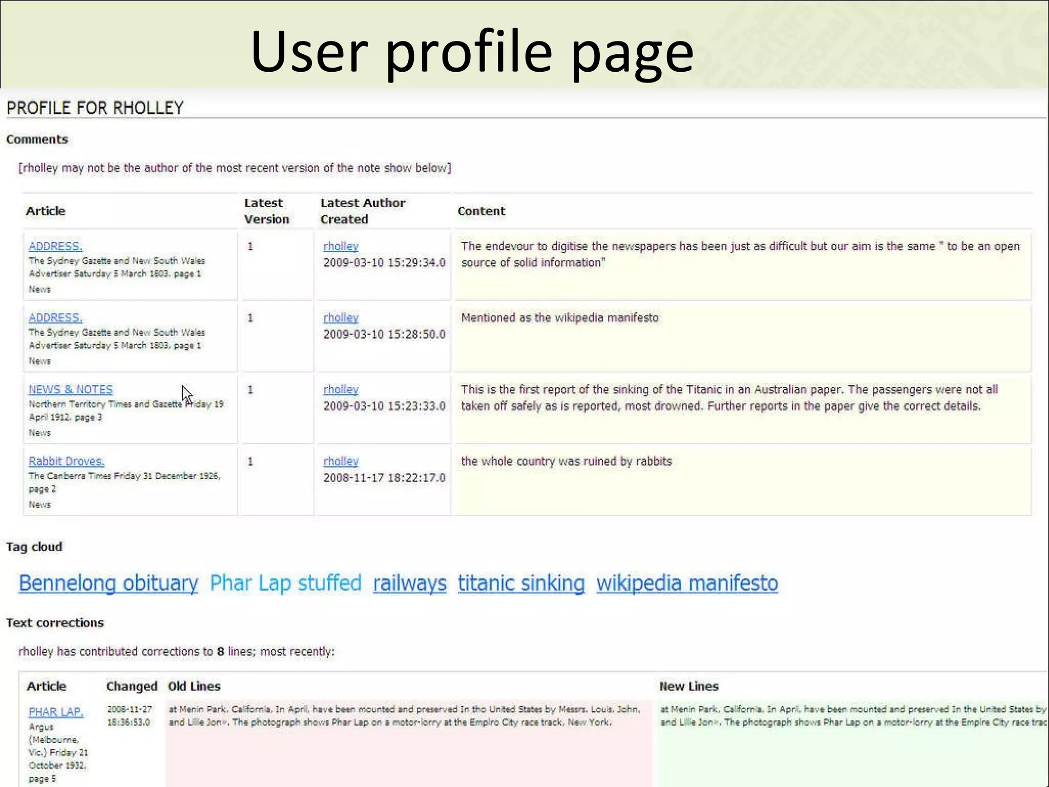 User profile page 