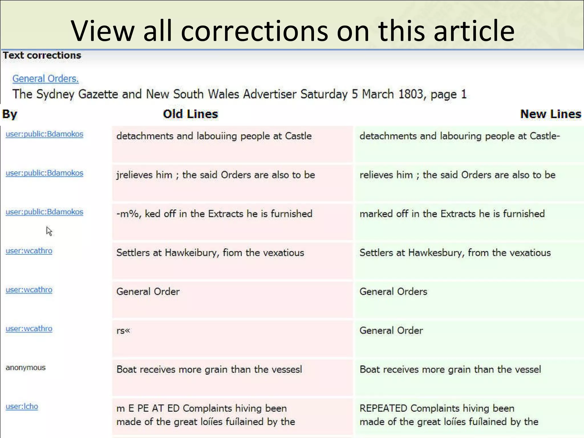 View all corrections on this article 