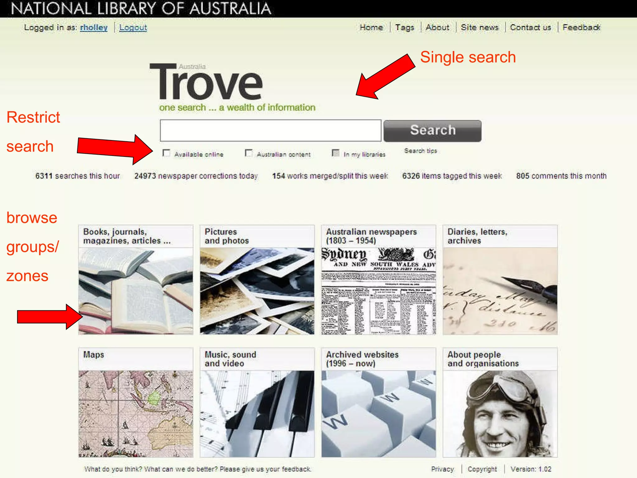 browse groups/ zones Single search Restrict search 