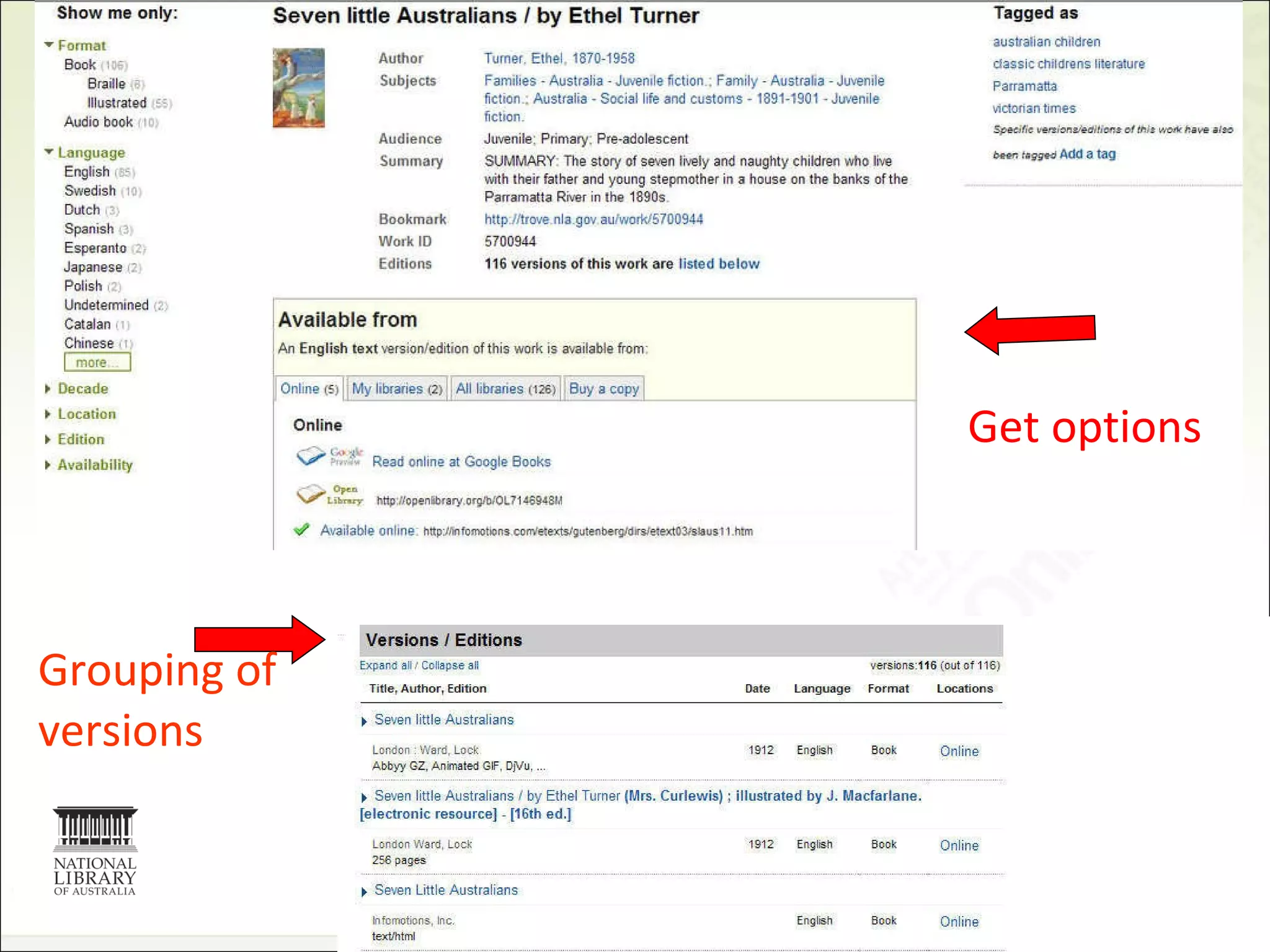 Grouping of  versions Get options 
