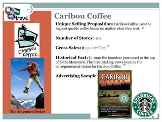 Caribou Coffee Unique Selling Proposition :  Caribou Coffee uses the highest quality coffee beans no matter what they cost. Number of Stores:  464 Gross Sales:  $ 256.8  million  Historical Fact:  In 1990 the founders journeyed to the top of Sable Mountain. The breathtaking views became the entrepreneurial vision for Caribou Coffee. Advertising Sample: The Adventure Seeker 16 17 18 