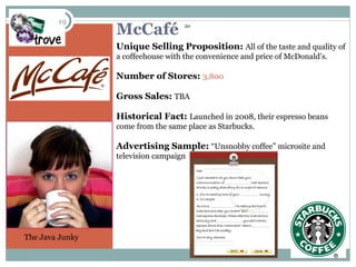 McCafé  Unique Selling Proposition:  All of the taste and quality of a coffeehouse with the convenience and price of McDonald’s. Number of Stores:  3,800 Gross Sales:  TBA Historical Fact:  Launched in 2008, their espresso beans come from the same place as Starbucks. Advertising Sample:  “Unsnobby coffee” microsite and television campaign The Java Junky 20 