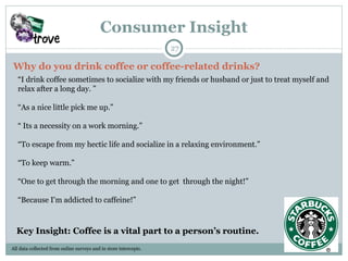 Consumer Insight Why do you drink coffee or coffee-related drinks? “ I drink coffee sometimes to socialize with my friends or husband or just to treat myself and relax after a long day. ” “ As a nice little pick me up.” “  Its a necessity on a work morning.” “ To escape from my hectic life and socialize in a relaxing environment.” “ To keep warm.” “ One to get through the morning and one to get  through the night!” “ Because I'm addicted to caffeine!” Key Insight: Coffee is a vital part to a person’s routine.  All data collected from online surveys and in store intercepts. 