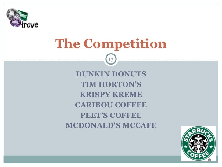 starbucks and tim hortons Mcdonald's, dunkin' donuts, costa, tim hortons challenged to join starbucks in addressing climate, forest impacts of unrecyclable coffee cups. starbucks and tim hortons Mcdonald's, dunkin' donuts, costa, tim hortons challenged to join starbucks in addressing climate, forest impacts of unrecyclable coffee cups.