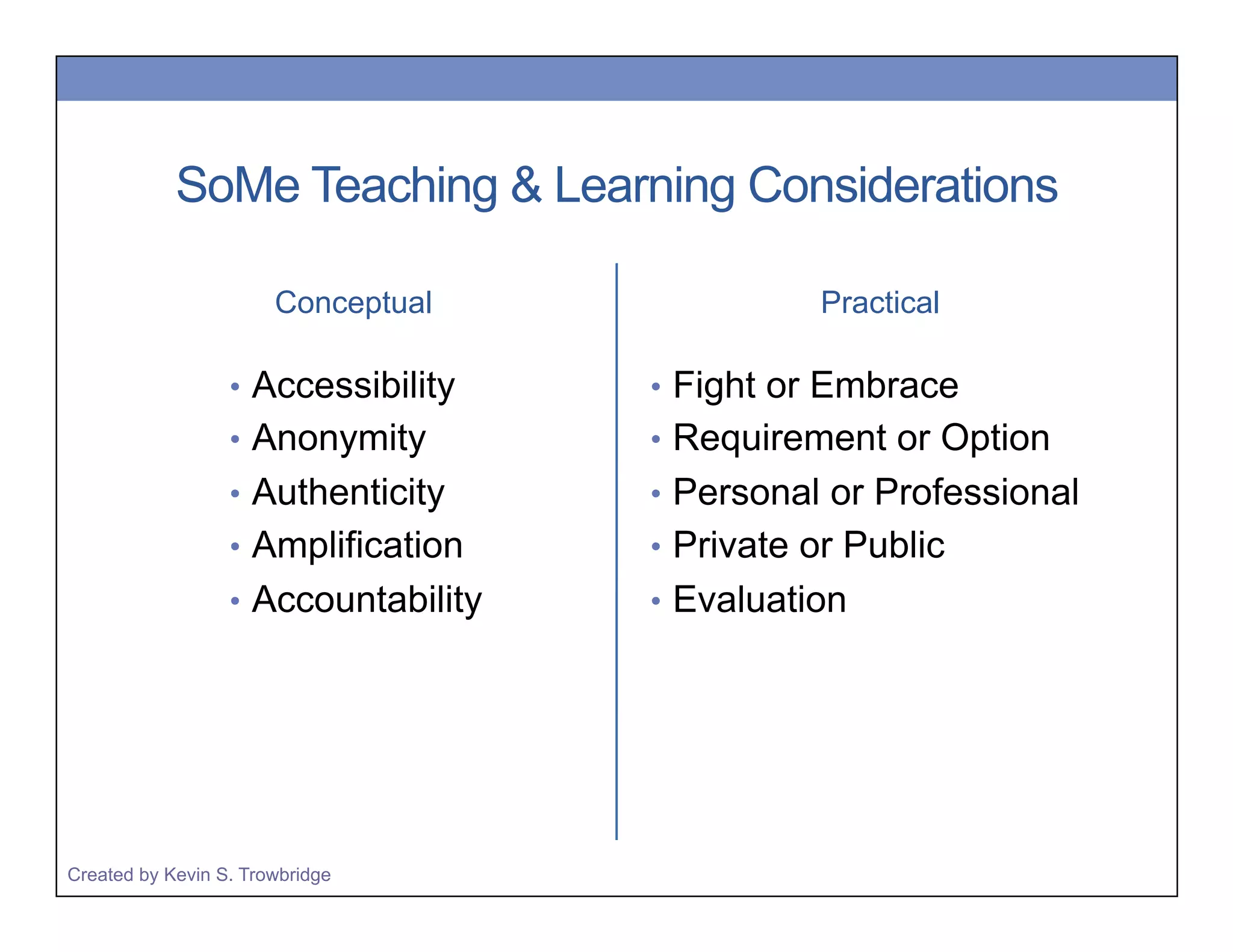 SoMe Teaching & Learning Considerations
Conceptual
Practical
• Accessibility
• Fight or Embrace
• Anonymity
• Requirement or Option
• Authenticity
• Personal or Professional
• Amplification
• Private or Public
• Accountability
• Evaluation
Created by Kevin S. Trowbridge