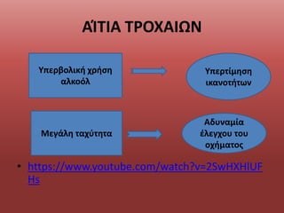 ΑΊΤΙΑ ΤΡΟΧΑΙΩΝ
• https://www.youtube.com/watch?v=2SwHXHlUF
Hs
Υπερβολική χρήση
αλκοόλ
Υπερτίμηση
ικανοτήτων
Μεγάλη ταχύτητα
Αδυναμία
έλεγχου του
οχήματος
 