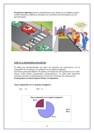 Η οριζόντια σήμανση αφορά τις διαγραμμίσεις στους δρόμους( π.χ διαβάσεις πεζών,
νησίδα ασφαλείας, διάβαση με φανάρια), για τη ρύθμιση της κυκλοφορίας και την
προειδοποίηση.

ΕΡΕΥΝΑ-ΕΡΩΤΗΜΑΤΟΛΟΓΙΟ
Η ομάδα μας πραγματοποίησε στο χώρο του σχολείου μια μικροέρευνα, για να
ενημερωθεί για τις απόψεις των μαθητών για τα τροχαία ατυχήματα.
Στο δείγμα χρησιμοποιήθηκαν 54 μαθητές (24 αγόρια και 30 κορίτσια) και των τριών
τάξεων, στους οποίους μοιράστηκαν ερωτηματολόγια.. Το κάθε παιδί απαντούσε
ανώνυμα έτσι ώστε τα αποτελέσματα να είναι όσο το δυνατόν πιο αντικειμενικά.
Συγκεκριμένα τα αποτελέσματα έδειξαν τα παρακάτω:

Έχεις ενημερωθεί για τα τροχαία ατυχήματα;
ΝΑΙ

43

ΟΧΙ 11

Έχεις ενημερωθεί για τα τροχαία ατυχήματα?
25%

ΝΑΙ
ΟΧΙ

75%

17

 