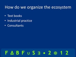 How do we organize the ecosystem
• Text books
• Industrial practice
• Consultants
 