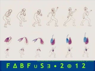 Gershenfeld 2
• Examples from book




                  http://web.media.mit.edu/%7emonster/screambody/screambodydiag.jpg, rights unclear
 