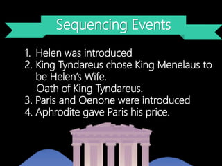 Sequencing Events
1. Helen was introduced
2. King Tyndareus chose King Menelaus to
be Helen’s Wife.
Oath of King Tyndareus.
3. Paris and Oenone were introduced
4. Aphrodite gave Paris his price.
 