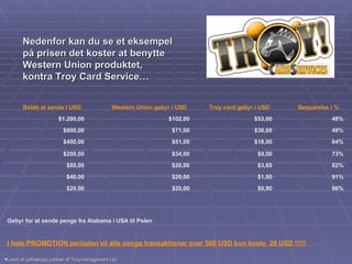 Nedenfor kan du se et eksempel på prisen det koster at benytte Western Union produktet,  kontra Troy Card Service… Lavet af uafhængig partner af Troymanagement Ltd. Beløb at sende I USD Western Union gebyr i USD Troy card gebyr i USD Besparelse i % $1.200,00 $102,00 $53,00 48% $800,00 $71,00 $36,00 49% $400,00 $51,00 $18,00 64% $200,00 $34,00 $9,00 73% $80,00 $20,00 $3,60 82% $40,00 $20,00 $1,80 91% $20,00 $20,00 $0,90 96% Gebyr for at sende penge fra Alabama i USA til Polen I hele PROMOTION perioden vil alle  penge transaktioner  over 500 USD kun koste  20 USD !!!!! 