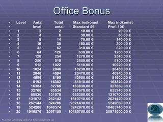 Office Bonus Lavet af uafhængig partner af Troymanagement Ltd. 