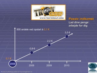 500 andele ved opstart á   0,1 € Lavet af uafhængig partner af Troymanagement Ltd. Passiv indkomst Lad dine penge arbejde for dig 2008 2008 2009 2010 0,8 € 2,2 € 3,5 € 0,1 € 