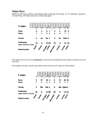 Troy Stetina Vol 2 Ita