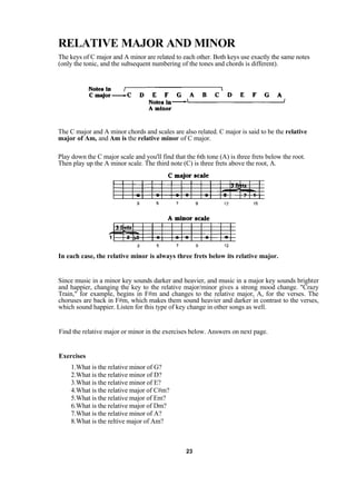 Troy Stetina Vol 2 Ita