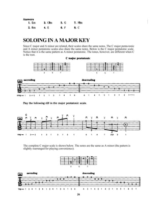 Troy Stetina Vol 2 Ita