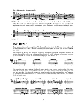 Troy Stetina Vol 2 Ita