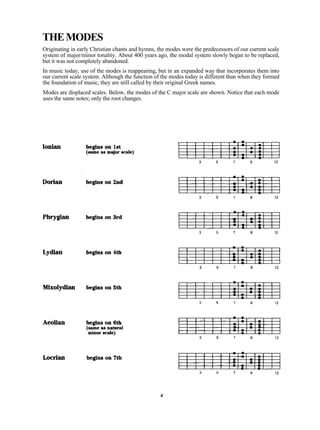 Troy Stetina Vol 2 Ita