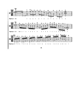 Troy Stetina Vol 2 Ita