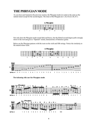 Troy Stetina Vol 2 Ita