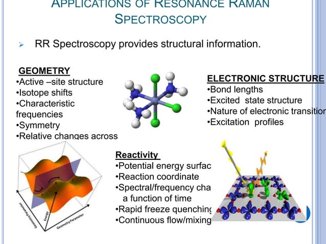 Resonance Raman Spectroscopy | PPTX | Chemistry | Science