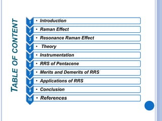 T
ABLE
OF
CONTENT
1 • Introduction
2 • Raman Effect
3 • Resonance Raman Effect
4 • Theory
5 • Instrumentation
6 • RRS of Pentacene
7 • Merits and Demerits of RRS
8 • Applications of RRS
9 • Conclusion
10 • References
 