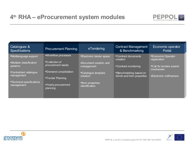 picture Sa Healthcare Catalogue slideshare