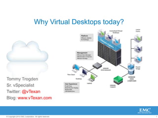 Why Virtual Desktops today? Tommy Trogden Sr. vSpecialist Twitter: @vTexan Blog: www.vTexan.com 