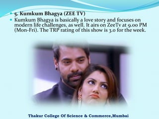  5. Kumkum Bhagya (ZEE TV)
 Kumkum Bhagya is basically a love story and focuses on
modern life challenges, as well. It airs on ZeeTv at 9.00 PM
(Mon-Fri). The TRP rating of this show is 3.0 for the week.
Thakur College Of Science & Commerce,Mumbai
 