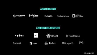 Our top clients:
Our best technologies:
 