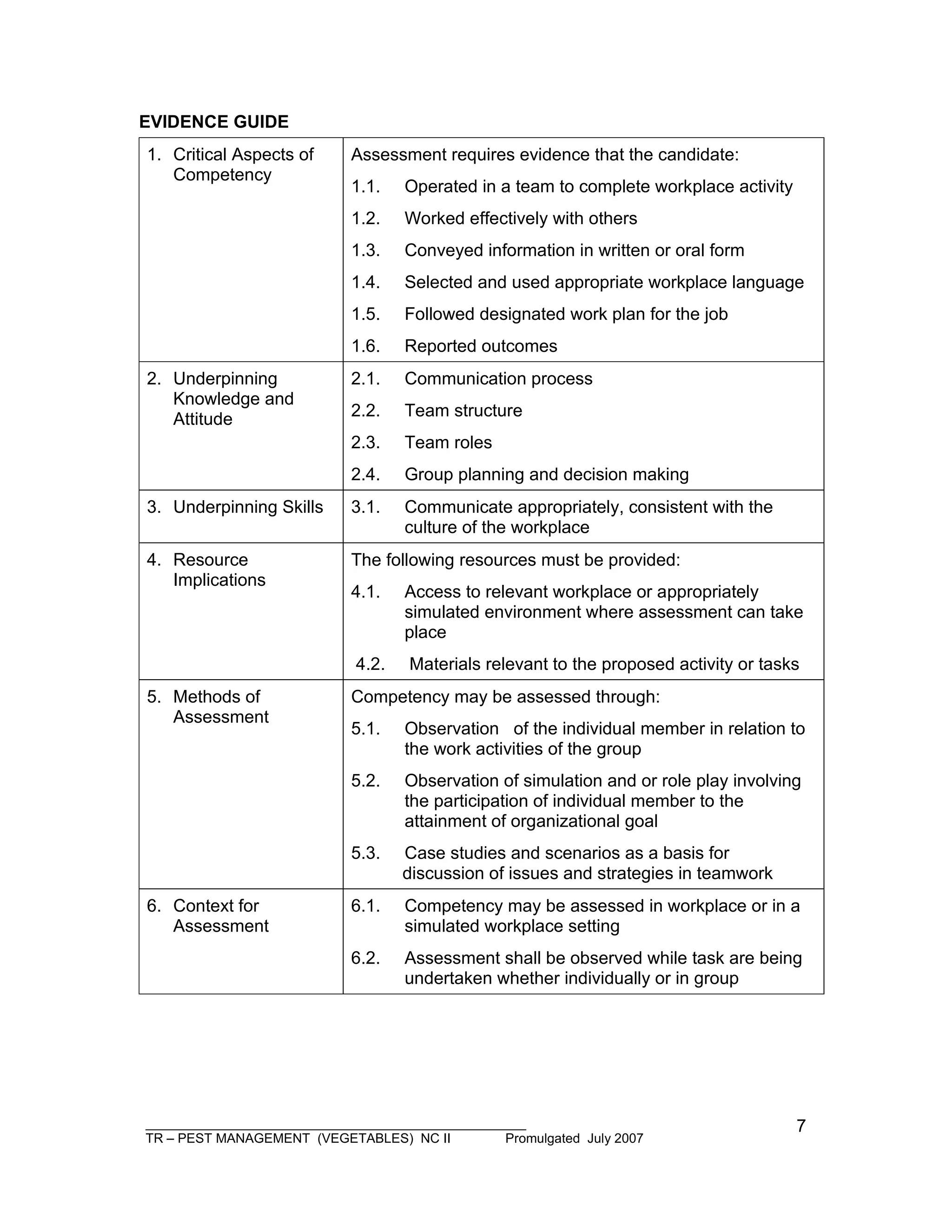 TR_PEST MANAGEMENT.pdf