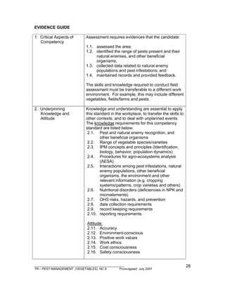 Basic Pest Evidence Examples TR_PEST MANAGEMENT.pdf