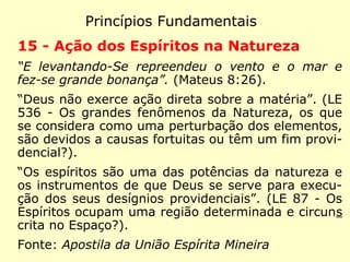 Princípios Fundamentais
12 - Plano Espiritual
“Agora porém aqui, ele está consolado. Tu,
em tormentas.” (Lucas 16:25)
“No instante da morte, a alma volta a ser es-
pírito, isto é, volve ao mundo dos espíritos,
donde se apartara momentaneamente.” (LE
149 - Em que se torna a alma no instante da
morte?)
“Os espíritos estão por toda parte.” (LE 87 -
Os espíritos ocupam uma região determinada
e circunscrita no Espaço?)
 