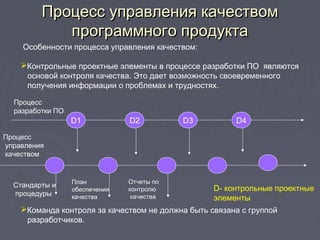 Процесс управления качествомПроцесс управления качеством
программного продуктапрограммного продукта
Особенности процесса управления качеством:
Контрольные проектные элементы в процессе разработки ПО являются
основой контроля качества. Это дает возможность своевременного
получения информации о проблемах и трудностях.
Команда контроля за качеством не должна быть связана с группой
разработчиков.
D1 D2 D3 D4
Процесс
разработки ПО
Процесс
управления
качеством
Стандарты и
процедуры
Отчеты по
контролю
качества
План
обеспечения
качества
D- контрольные проектные
элементы
 