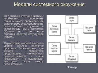 Модели системного окруженияМодели системного окружения
При анализе будущей системыПри анализе будущей системы
необходимо определитьнеобходимо определить
границы между системой и ееграницы между системой и ее
окружением, специфицироватьокружением, специфицировать
само рабочее окружение исамо рабочее окружение и
связи между ним и системой.связи между ним и системой.
Обычно на этом этапеОбычно на этом этапе
строится простая структурнаястроится простая структурная
модель.модель.
Структурные модели высокогоСтруктурные модели высокого
уровня обычно являютсяуровня обычно являются
простыми блок-схемами, гдепростыми блок-схемами, где
каждая подсистемакаждая подсистема
представлена именованнымпредставлена именованным
прямоугольником, а линиипрямоугольником, а линии
показывают, что существуютпоказывают, что существуют
некоторые связи междунекоторые связи между
подсистемами.подсистемами.
Пример
 