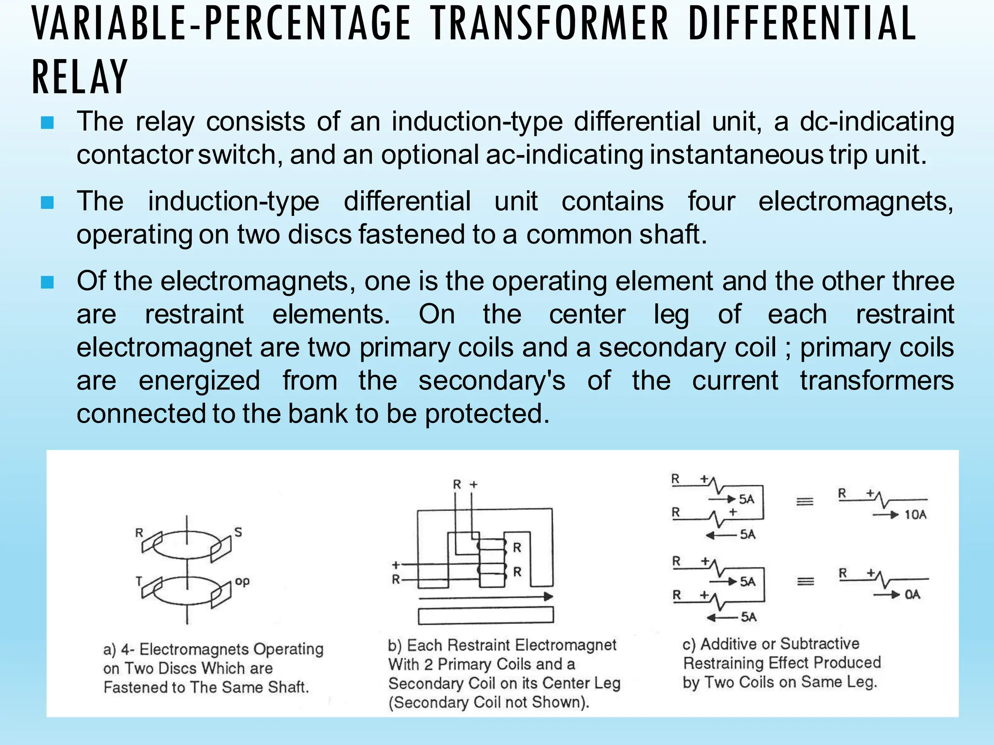 VARIABLE-PERCENTAGE TRANSFORMER DIFFERENTIAL
RELAY
◼ The relay consists of an induction-type differential unit, a dc-indicating
contactorswitch, and an optional ac-indicating instantaneous trip unit.
◼ The induction-type differential unit contains four electromagnets,
operating on two discs fastened to a common shaft.
◼ Of the electromagnets, one is the operating element and the other three
are restraint elements. On the center leg of each restraint
electromagnet are two primary coils and a secondary coil ; primary coils
are energized from the secondary's of the current transformers
connected to the bank to be protected.
 
