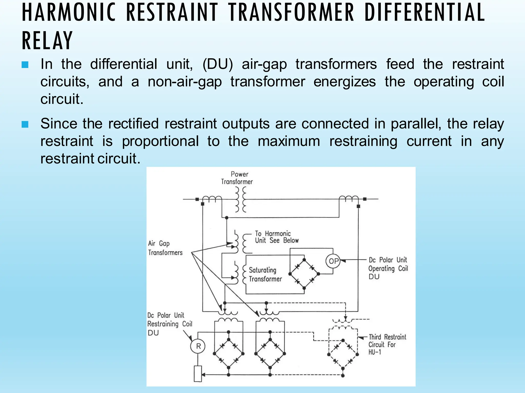 HARMONIC RESTRAINT TRANSFORMER DIFFERENTIAL
RELAY
◼ In the differential unit, (DU) air-gap transformers feed the restraint
circuits, and a non-air-gap transformer energizes the operating coil
circuit.
◼ Since the rectified restraint outputs are connected in parallel, the relay
restraint is proportional to the maximum restraining current in any
restraint circuit.
 