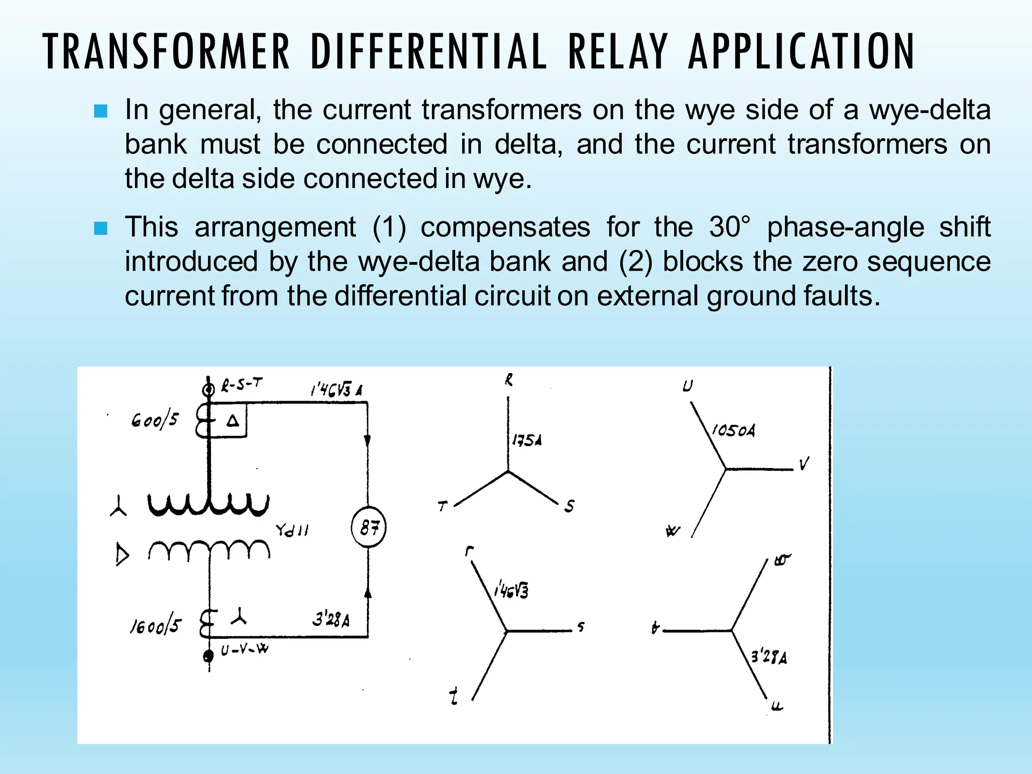 TRANSFORMER DIFFERENTIAL RELAY APPLICATION
◼ In general, the current transformers on the wye side of a wye-delta
bank must be connected in delta, and the current transformers on
the delta side connected in wye.
◼ This arrangement (1) compensates for the 30° phase-angle shift
introduced by the wye-delta bank and (2) blocks the zero sequence
current from the differential circuit on external ground faults.
 
