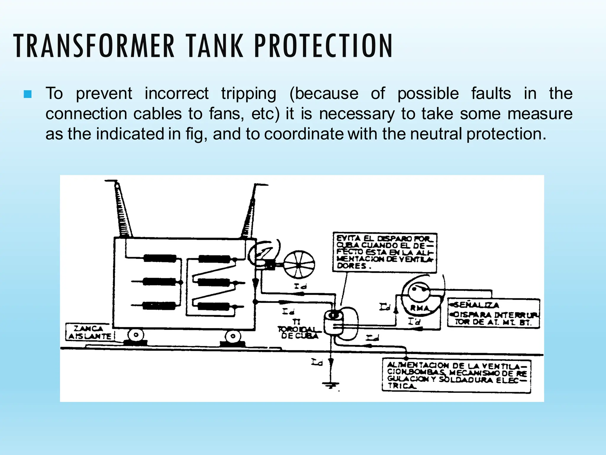 TRANSFORMER TANK PROTECTION
◼ To prevent incorrect tripping (because of possible faults in the
connection cables to fans, etc) it is necessary to take some measure
as the indicated in fig, and to coordinate with the neutral protection.
 