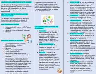 ¿QUÉ SON LOS ALIMENTOS DE ALTO RIESGO?
Los alimentos de alto riesgo, también llamados
alimentos potencialmente peligrosos, son alimentos
que tienen más probabilidades de albergar
bacterias peligrosas y otros patógenos que causan
enfermedades.
¿Qué hace que algunos alimentos sean más
riesgosos que otros?
Los alimentos que se consideran de alto riesgo
tienen ciertas características que apoyan el
crecimiento de microorganismos patógenos.
Estas características incluyen:
 Acidez neutra (pH superior a 4,5 o "ácidos
suaves").
 Nutrientes (ricos en almidón o proteínas).
 Humedad.
Ejemplos de alimentos de alto riesgo:
Carnes y aves (cocidas o crudas).
Huevos (cocidos o crudos).
Productos lácteos.
Mariscos.
Frutas y verduras preparadas.
Jugos no pasteurizados.
Arroz cocido, pasta fresca o cocida.
Alimentos que contienen cualquiera de los
anteriores.
Las verduras y frutas crudas también
pueden albergar microorganismos que
causan enfermedades, especialmente si no
se cocinan antes de comerlas. De la misma
manera las frutas y verduras pueden
contaminarse si entran en contacto con
agua, superficies o equipos contaminados;
comida contaminada; plagas o
manipuladores de alimentos que están
enfermos o tienen las manos sucias.
Las toxiinfecciones alimentarias son
enfermedades que se producen por la
ingesta de alimentos contaminados por
microorganismos patógenos o sus toxinas
y son las que suelen ocupar los titulares
de las alertas alimentarias.
Las 10 toxiinfecciones alimentarias más
conocidas son:
 Salmonella: su origen principal es
el tracto intestinal de animales,
fundamentalmente las aves y los
porcinos y pueden acabar
contaminando las carnes crudas,
el pollo crudo, los productos
marinos crudos o el huevo, entre
otros.
 Listeria monocytogenes: la
Listeriosis es una enfermedad
causada por la ingesta de
alimentos contaminados con esta
bacteria.
 Norovirus: e contrae por el
consumo alimentos y líquidos
contaminados, superficies u
objetos contaminados o contacto
directo con una persona infectada.
Los tipos de alimentos que más
frecuentemente están vinculados a
brotes por norovirus incluyen
verduras de hojas verdes (como la
lechuga), frutas frescas y
moluscos vivos.
 Escherichia coli: Se trata de una bacteria
que habita en los intestinos de la mayoría
de los animales mamíferos sanos y
también en el agua estancada. Esta puede
infectarse comiendo frutas y verduras
contaminadas crudas o sin lavar, beber
leche sin pasteurizar, comer carne cruda o
no bien cocida, beber agua infectada, etc.
 E-coli 0157:h7: El contagio se ha asociado
con el consumo de carne de vacuno
contaminada e insuficientemente cocinada.
 Toxoplasma gondii: el acusante de la
toxoplasmosis es un parásito llamado
Toxoplasma gondii, y se contrae esta
infección parásita mediante la exposición a
excrementos de gato o al comer carnes
crudas o poco cocidas contaminadas con
el parásito, también en leche de cabra, los
huevos crudos e insectos.
 Clostridium perfrigens: la principal causa
de su proliferación en los alimentos es el
haber mantenido el alimento caliente
después de su preparación.
 Campylobacter: se puede encontrar en
cualquier lugar, pero sobre todo en el
intestino de numerosos animales e incluso
en humanos. Es posible contraerlo
consumiendo leche sin pasteurizar, carnes
o aves crudas o no cocidas completamente
y otros alimentos, así como agua
contaminados.
 Clostridium botulinum: botulismo
alimentario es el nombre de la enfermedad
causada por el consumo de alimentos que
contienen la neurotoxina producida por el
C. botulinum.
 Bacillus cereus: causada por contraer la
bacteria B de alimentos, incluyendo las
carnes, la leche, los vegetales y los
pescados, así como productos elaborados
a base de arroz, alimentos con alto
contenido de almidón, las pastas y los
quesos.
 