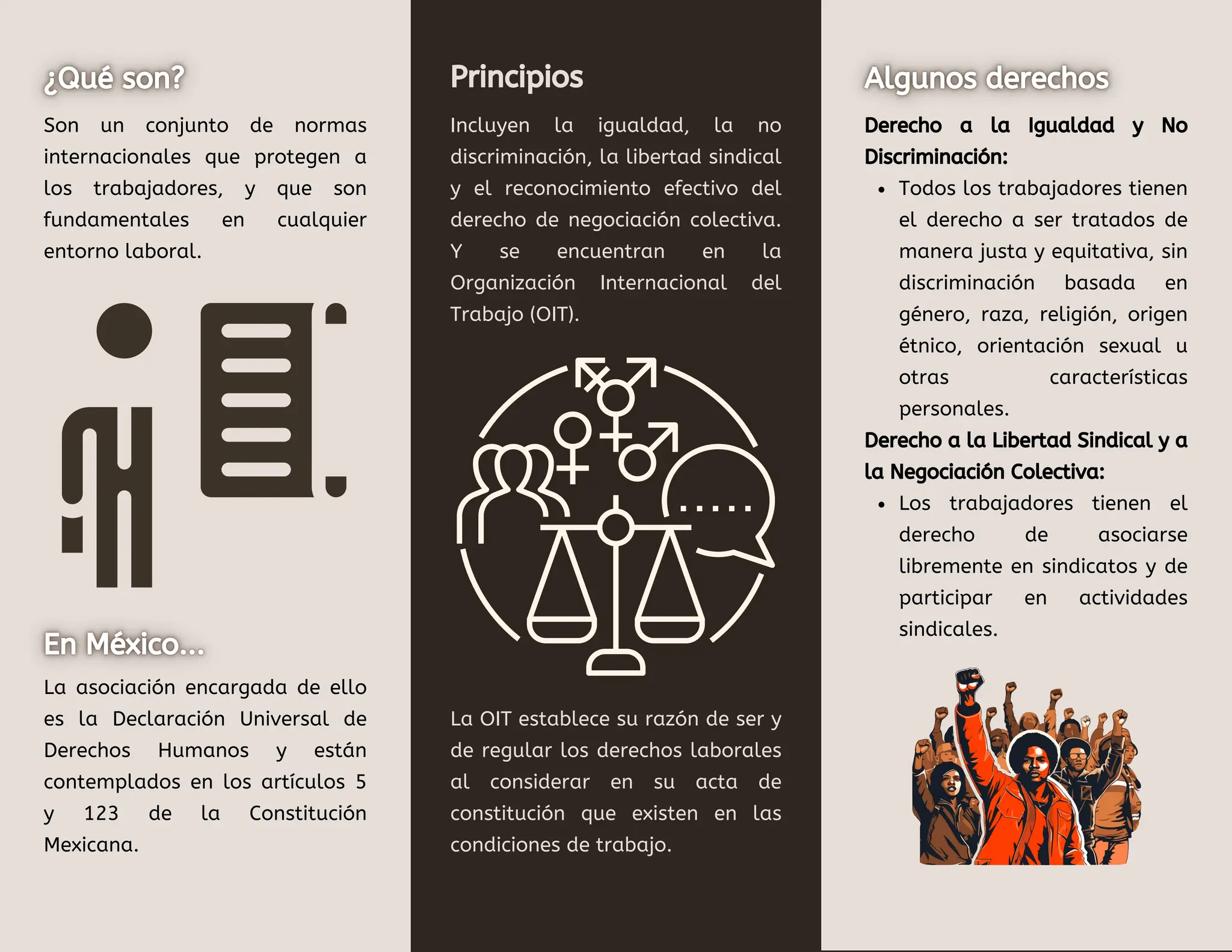 Triptico acerca de los derechos humanos laborales | PDF