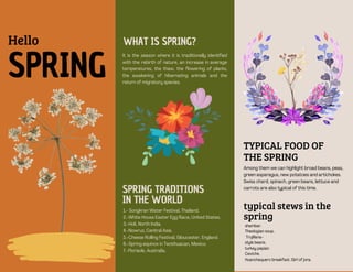 WHAT IS SPRING?
TYPICAL FOOD OF
THE SPRING
typical stews in the
spring
It is the season where it is traditionally identified
with the rebirth of nature, an increase in average
temperatures, the thaw, the flowering of plants,
the awakening of hibernating animals and the
return of migratory species.
Among them we can highlight broad beans, peas,
green asparagus, new potatoes and artichokes.
Swiss chard, spinach, green beans, lettuce and
carrots are also typical of this time.
shambar.
Theologian soup.
Trujillana-
style beans.
turkey pepián
Ceviche.
Huanchaquero breakfast. Girl of jora.
SPRING TRADITIONS
IN THE WORLD
1.- Songkran Water Festival, Thailand.
2.-White House Easter Egg Race, United States.
3.-Holi, North India.
4.-Nowruz, Central Asia.
5.-Cheese Rolling Festival, Gloucester, England.
6.-Spring equinox in Teotihuacan, Mexico.
7.-Floriade, Australia.
Hello
SPRING
 